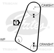 Vorschau 1 - TRISCAN 8645 5015