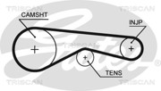 Vorschau 1 - TRISCAN 8647 29082