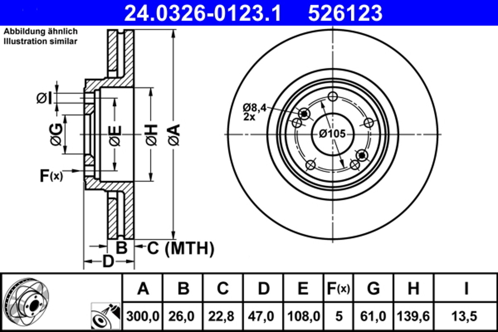 Bild 1 - ATE 24.0326-0123.1