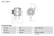 Produktbild von Generator